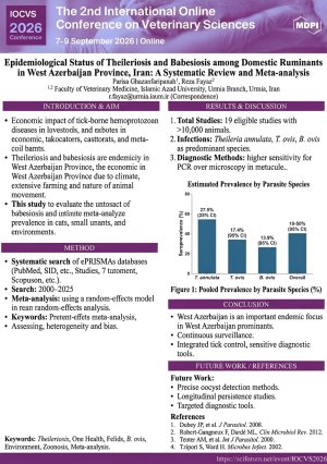 Parisa Ghazanfaripanah _ poster.pdf
